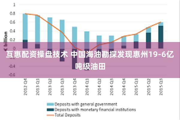 互惠配资操盘技术 中国海油勘探发现惠州19-6亿吨级油田