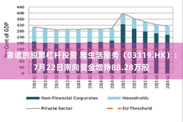 靠谱的股票杠杆投资 雅生活服务（03319.HK）：7月22日南向资金增持88.28万股
