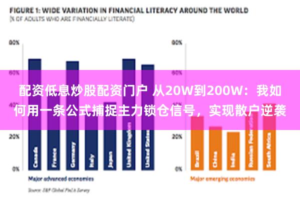 配资低息炒股配资门户 从20W到200W：我如何用一条公式捕捉主力锁仓信号，实现散户逆袭